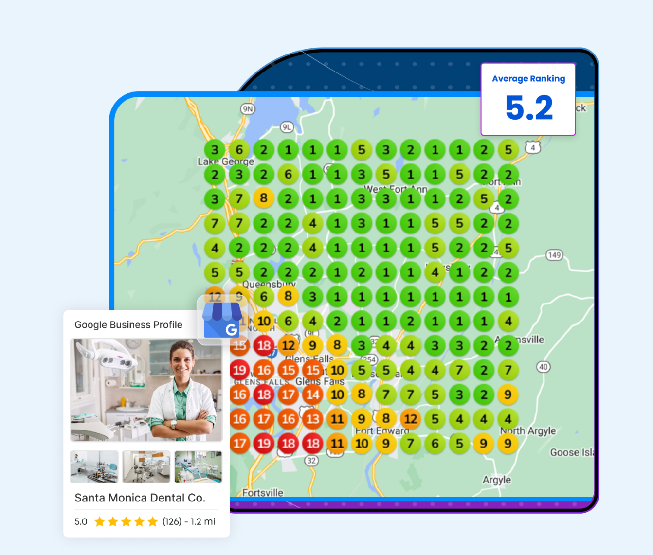 PRX Local local ranking heatmap preview: a geographic grid of Google search rankings showing an average ranking of 5.2, with a Google Business Profile card for Santa Monica Dental Co.