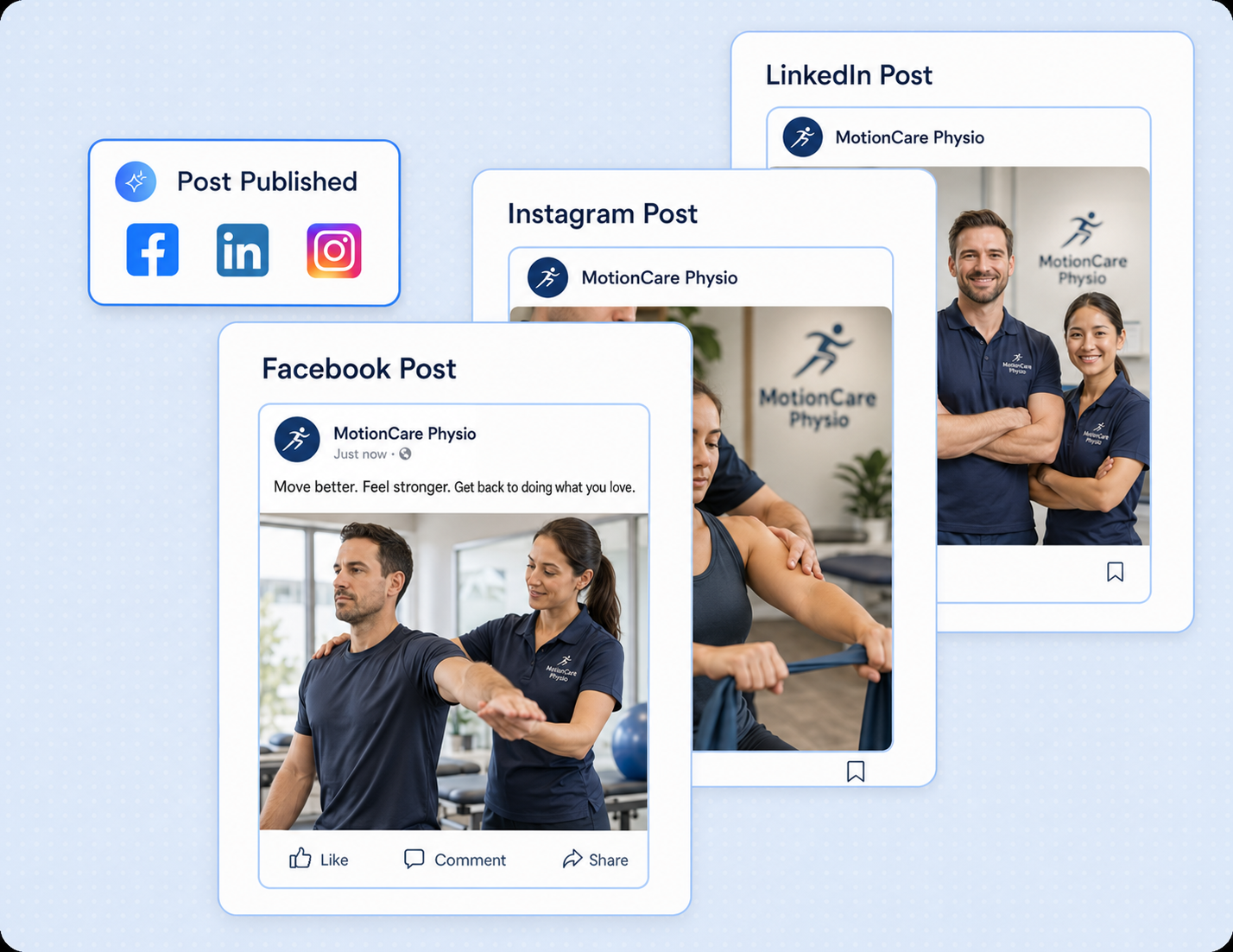 PRX Local social publishing preview: mock Facebook, Instagram, and LinkedIn posts for a physiotherapy clinic alongside a ‘Post Published’ confirmation card showing the connected channels.